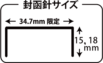 封緘針