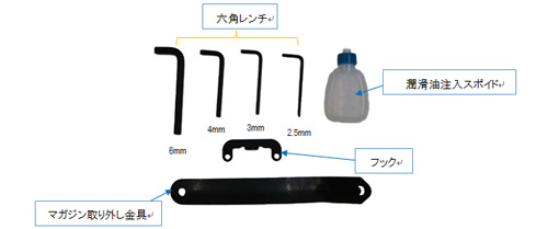 付属品