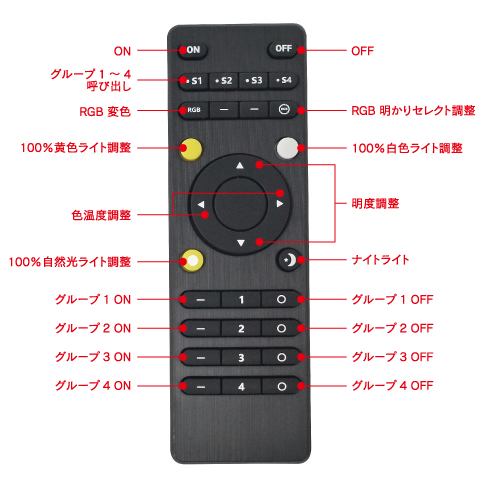 リモコン