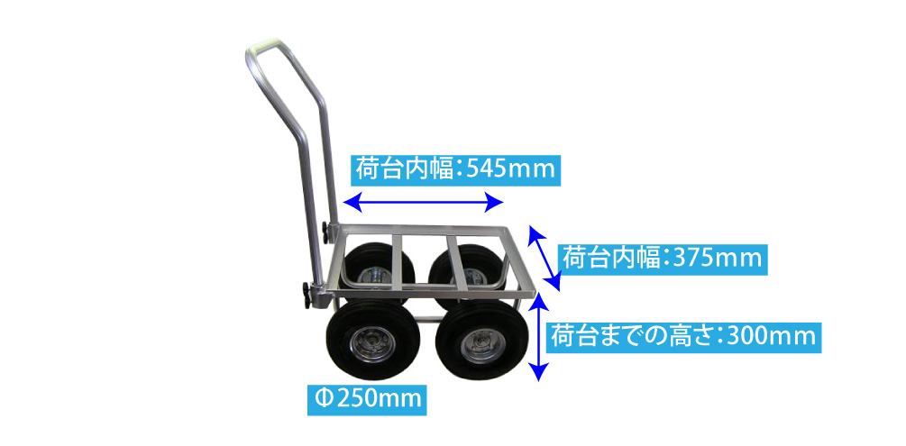 オルト
