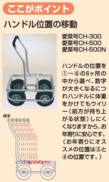 大きいコンテナ１個用 アルミ板付