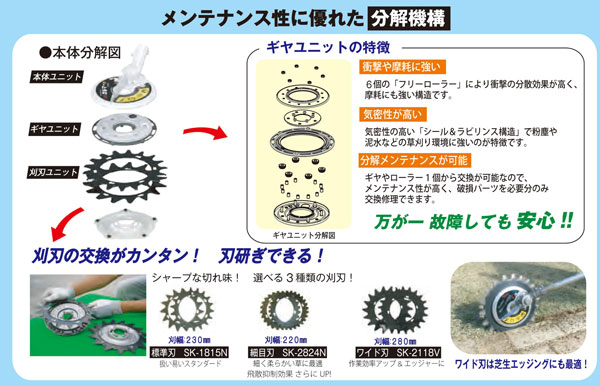 スーパーカルマーPRO