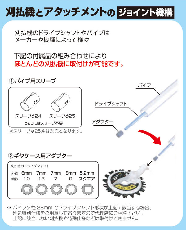 スーパーカルマーPRO