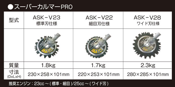 スーパーカルマーPRO