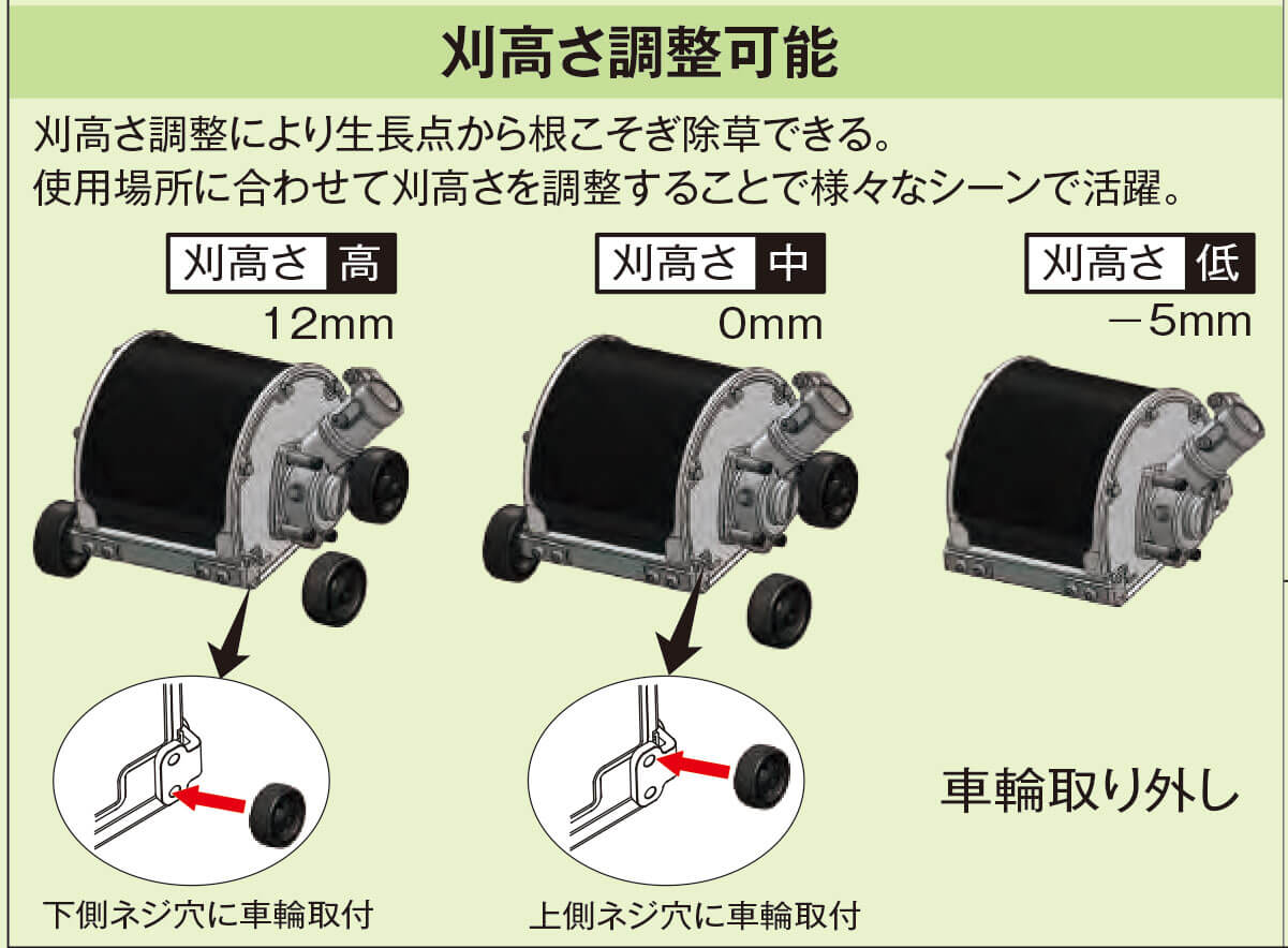 うね草取りまー