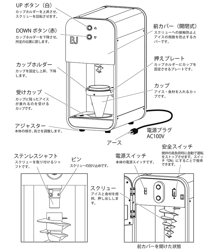 BJ70 各名称