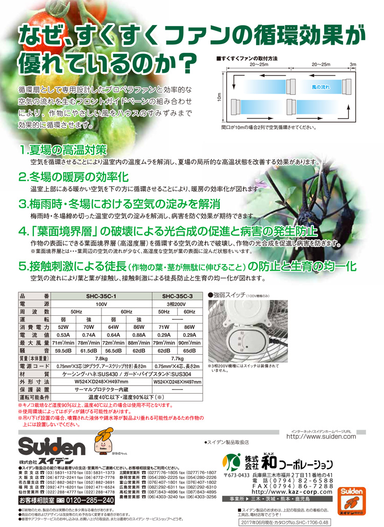 ハウス用環境ファン（循環扇）