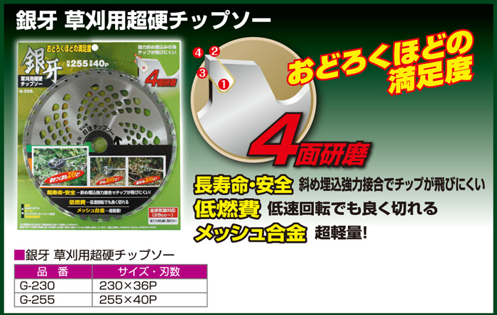 銀牙・草刈用超硬チップソー