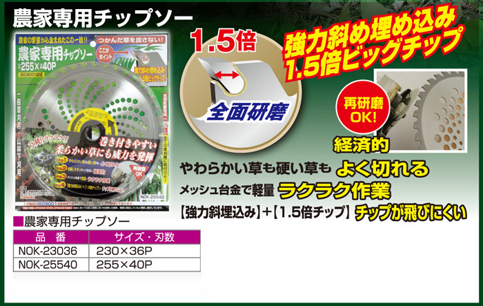 農家専用チップソー