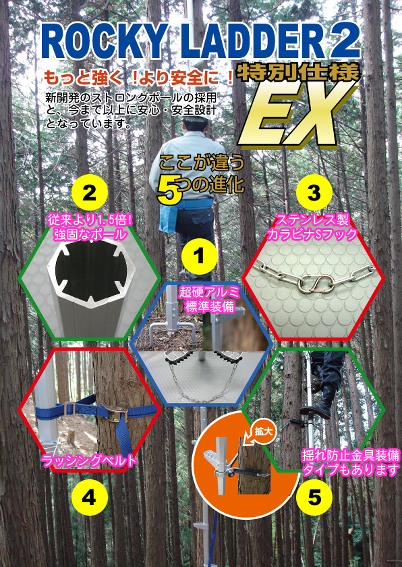 ロッキラーダー2EX